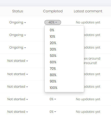 Mac App For Tasks With Percentage Completion